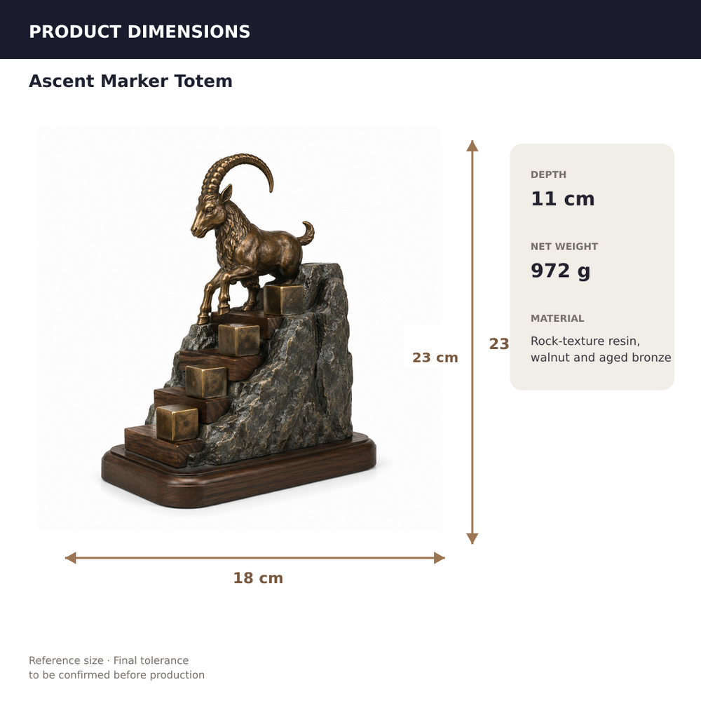 Ascent Marker Totem